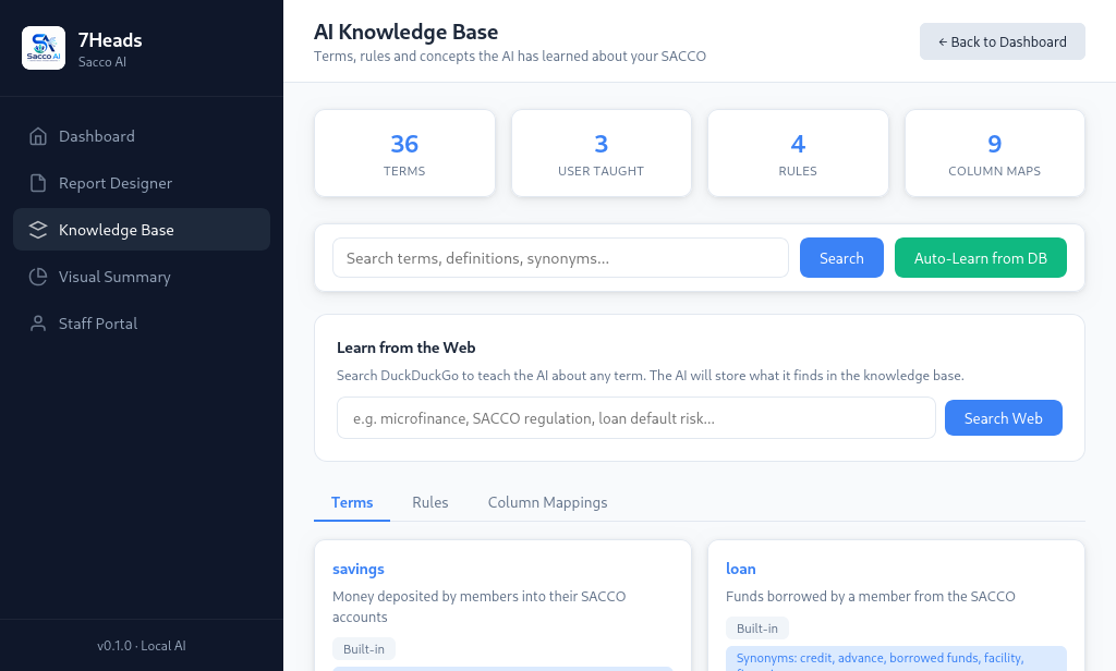 Sacco AI Knowledge Base